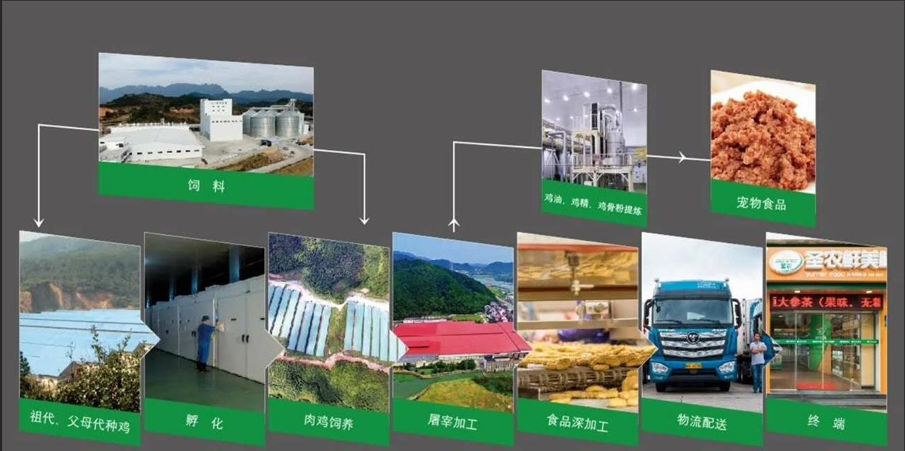 28圈-28圈平台官方网站-相信品牌的力量