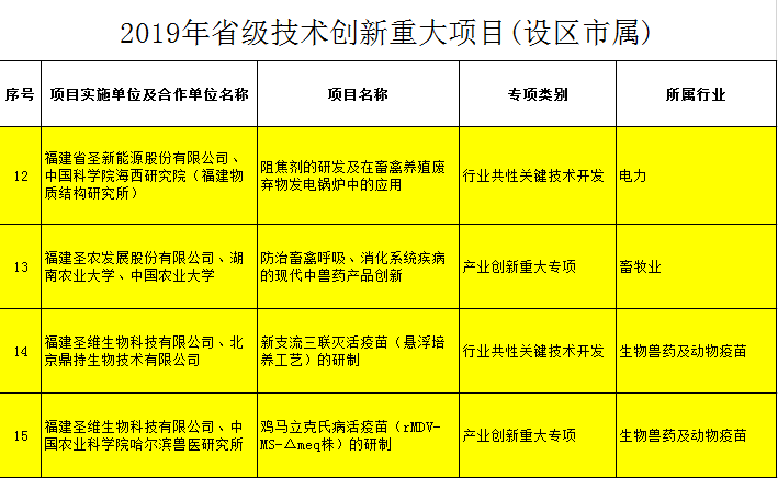 28圈-28圈平台官方网站-相信品牌的力量