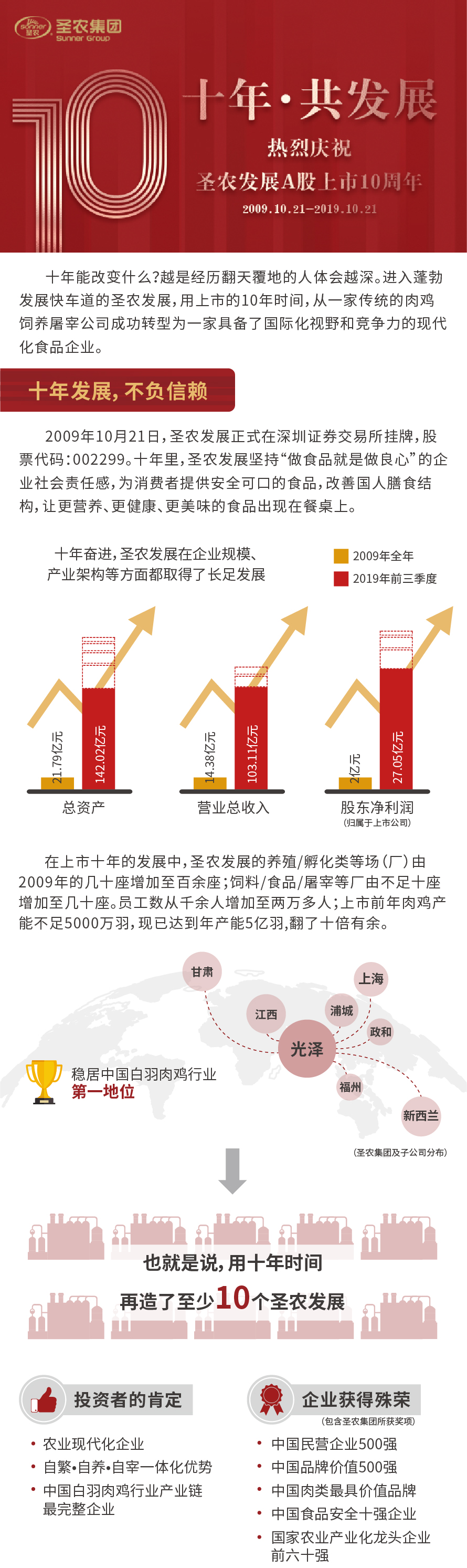 28圈-28圈平台官方网站-相信品牌的力量