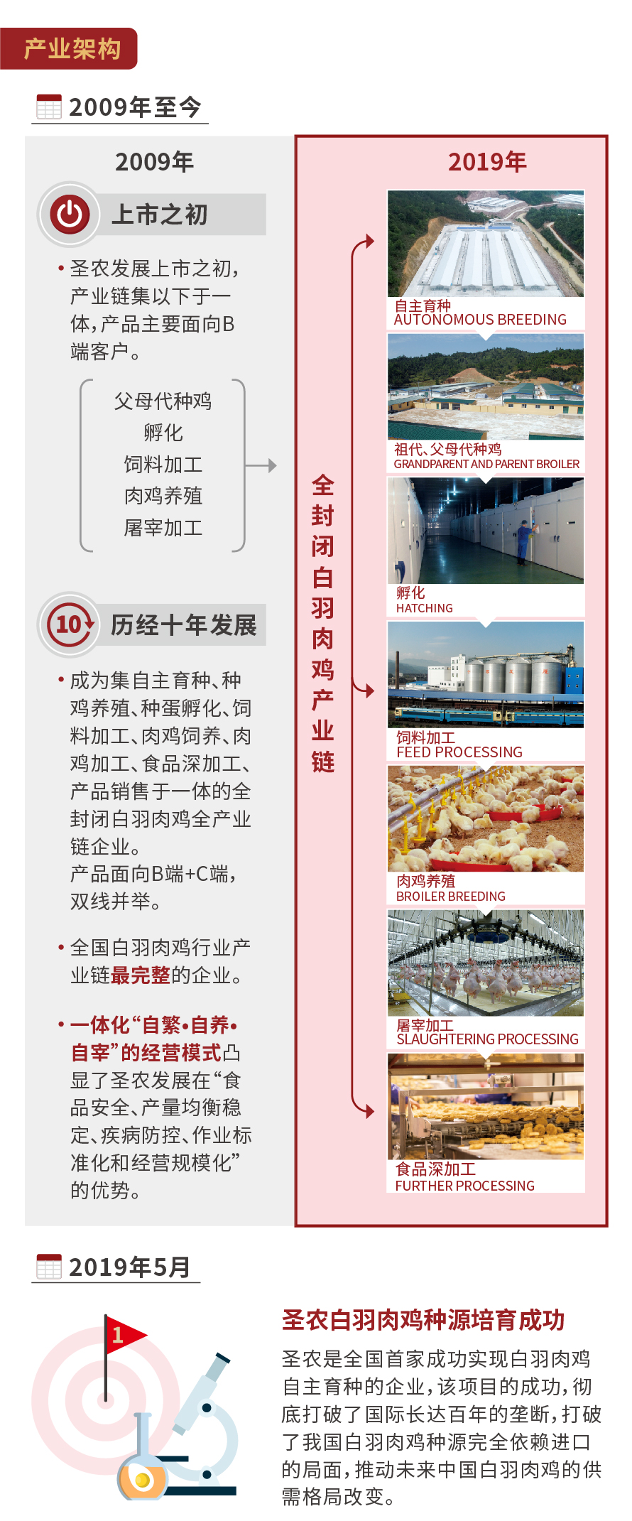 28圈-28圈平台官方网站-相信品牌的力量