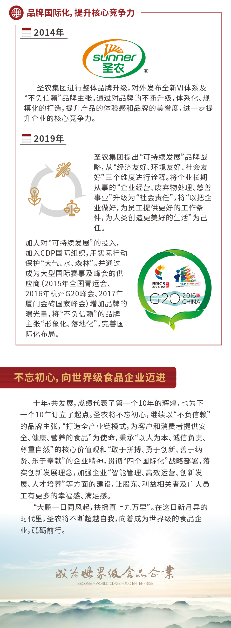 28圈-28圈平台官方网站-相信品牌的力量