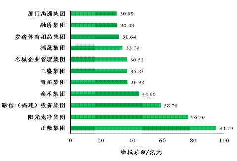 28圈-28圈平台官方网站-相信品牌的力量