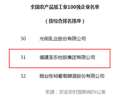 28圈-28圈平台官方网站-相信品牌的力量