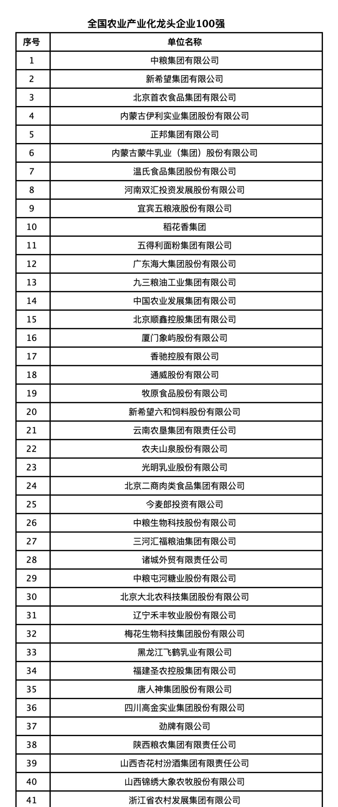 28圈-28圈平台官方网站-相信品牌的力量