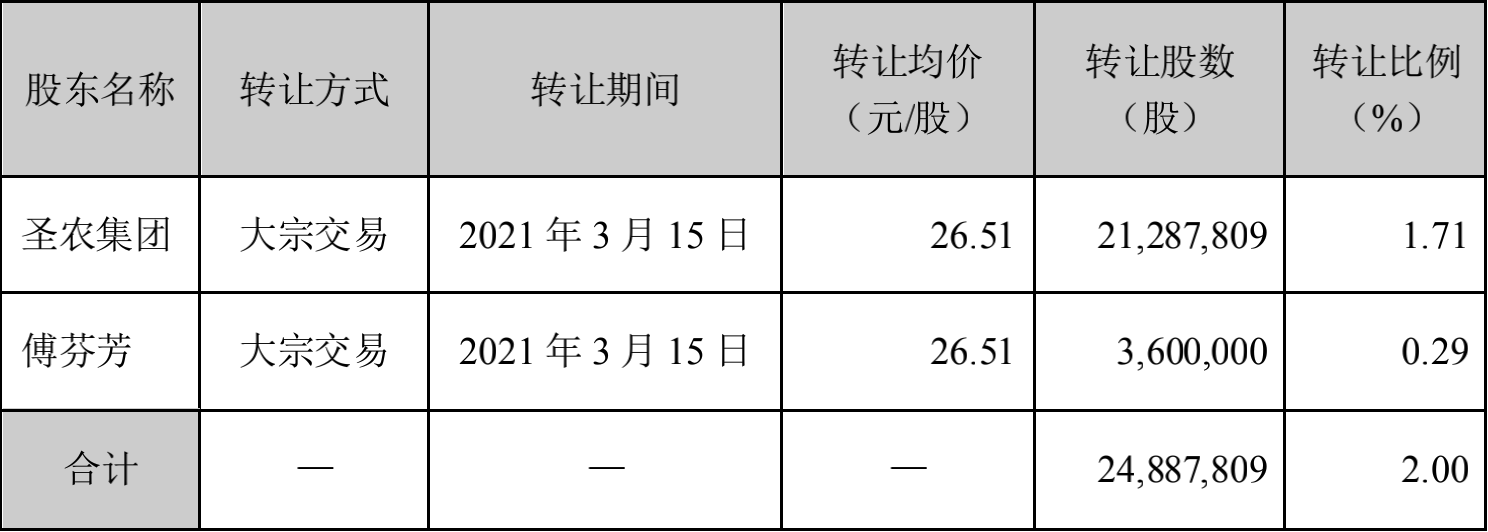 28圈-28圈平台官方网站-相信品牌的力量