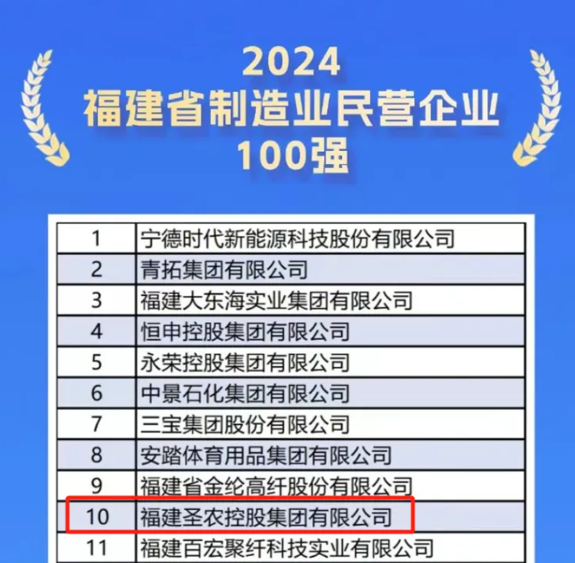 28圈-28圈平台官方网站-相信品牌的力量